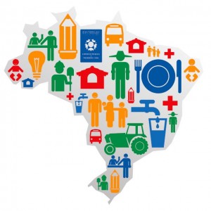Brasil Sem Miseria